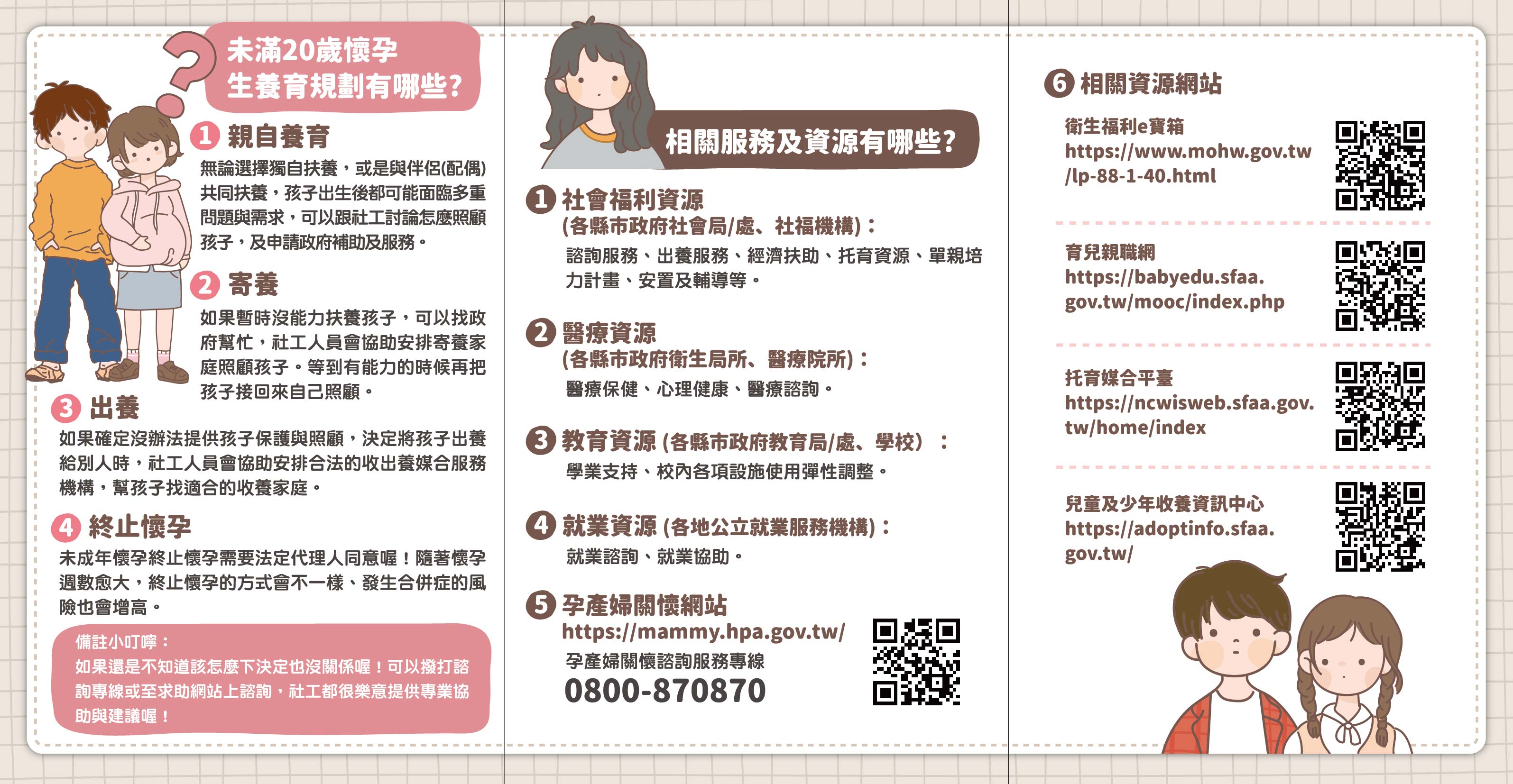 未成年懷孕宣導摺頁(背面)